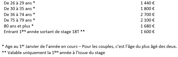 Tarifs ménages