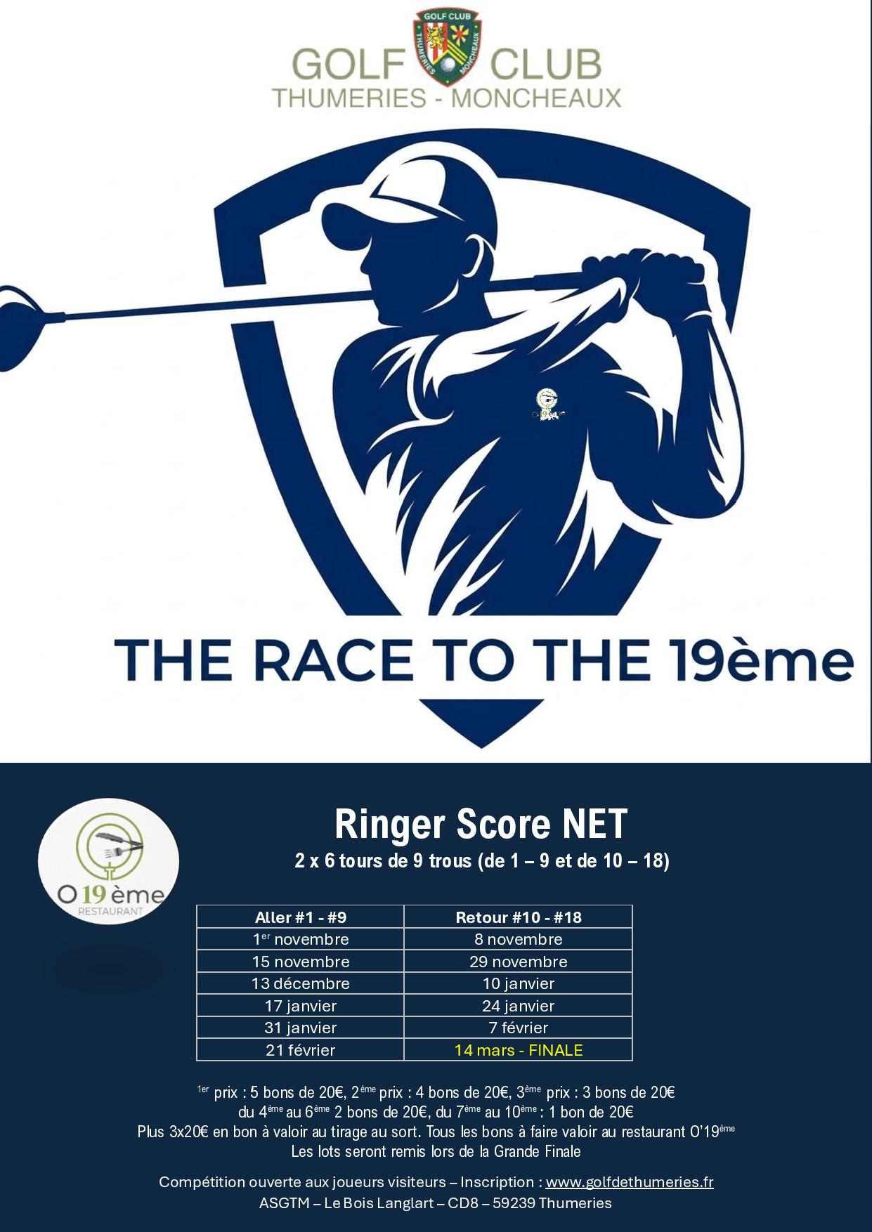 The Race to the 19ème